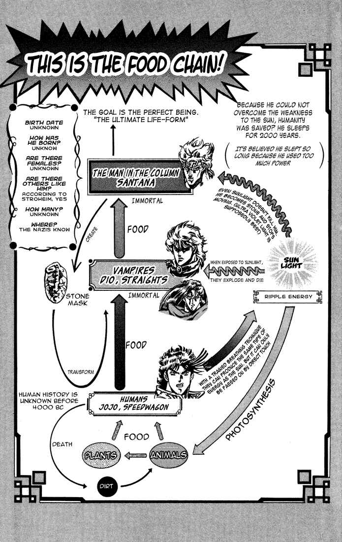 Page 4 Chapter 18 JoJos Bizarre Adventure Part 2 - Battle Tendency