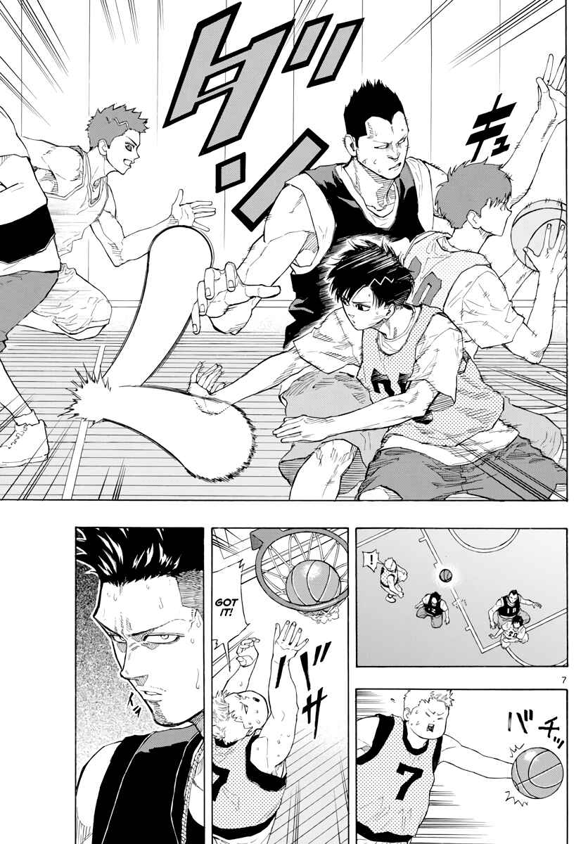Page 8 Chapter 21 Switch