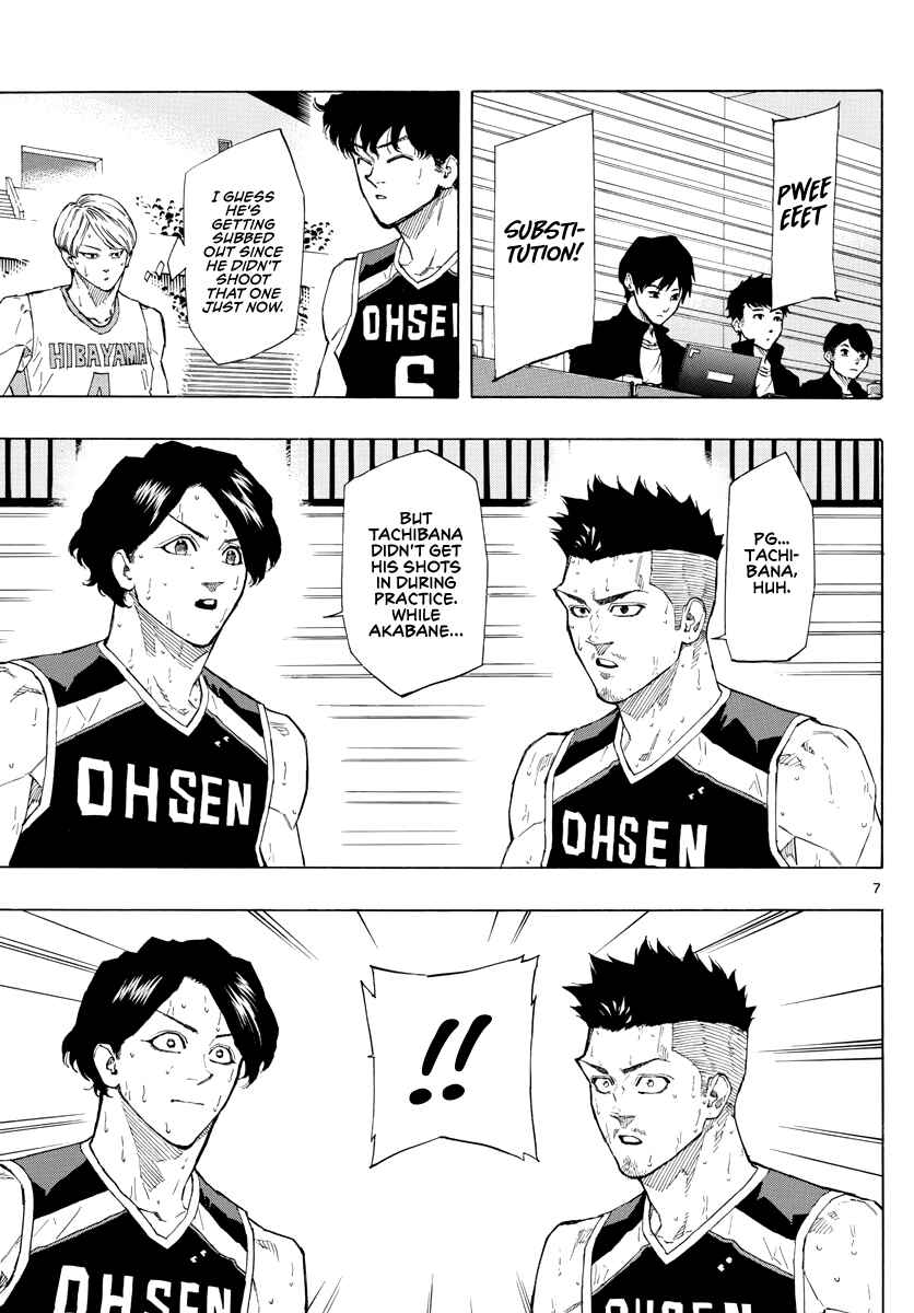 Page 8 Chapter 105 Switch
