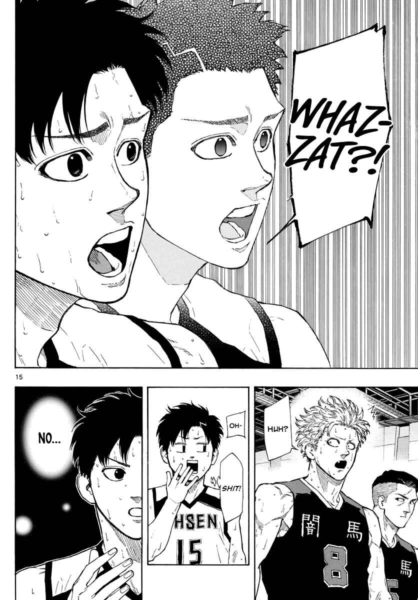 Page 16 Chapter 86 Switch