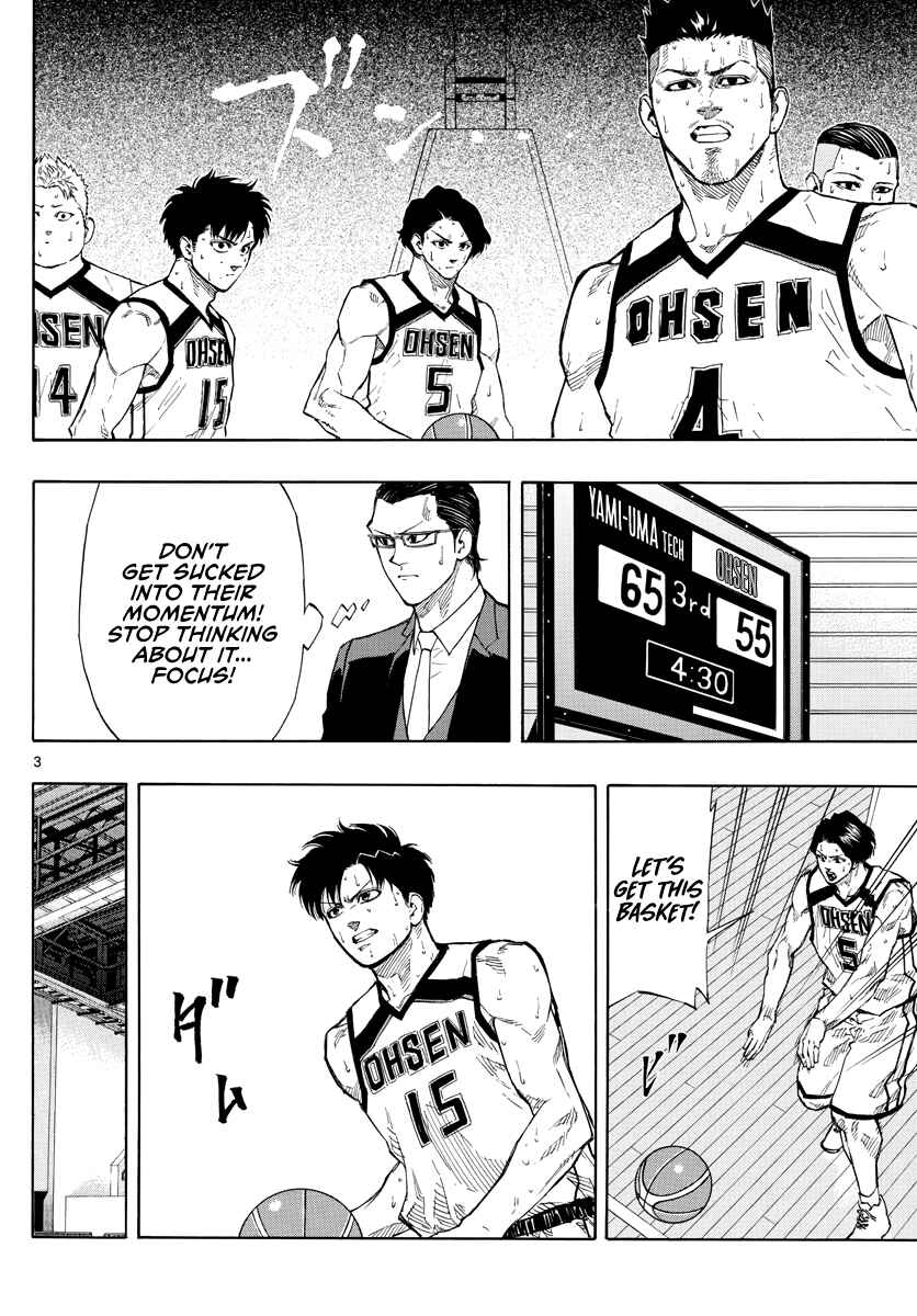Page 4 Chapter 86 Switch