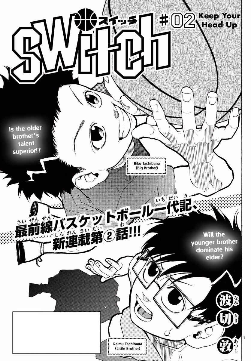 Page 1 Chapter 2 Switch