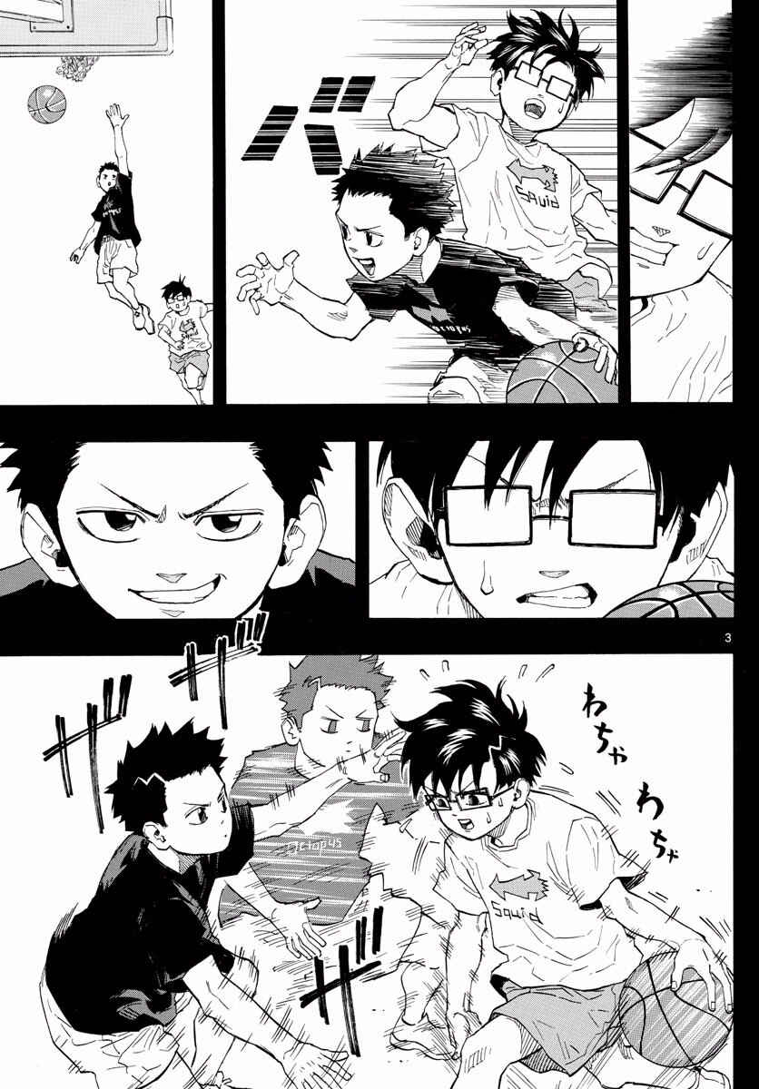 Page 3 Chapter 2 Switch