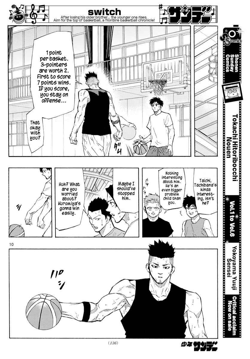 Page 10 Chapter 118 Switch