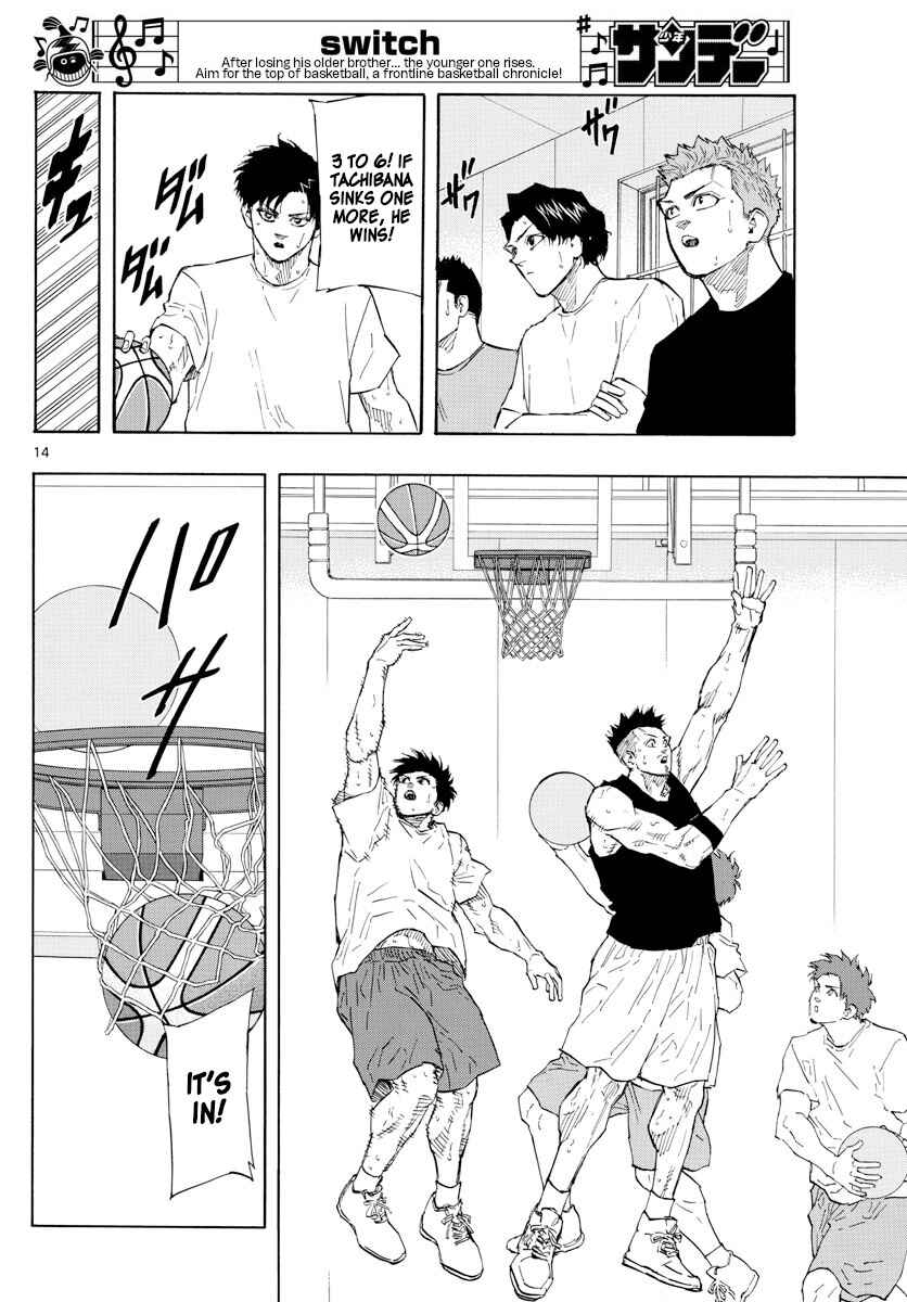 Page 14 Chapter 118 Switch