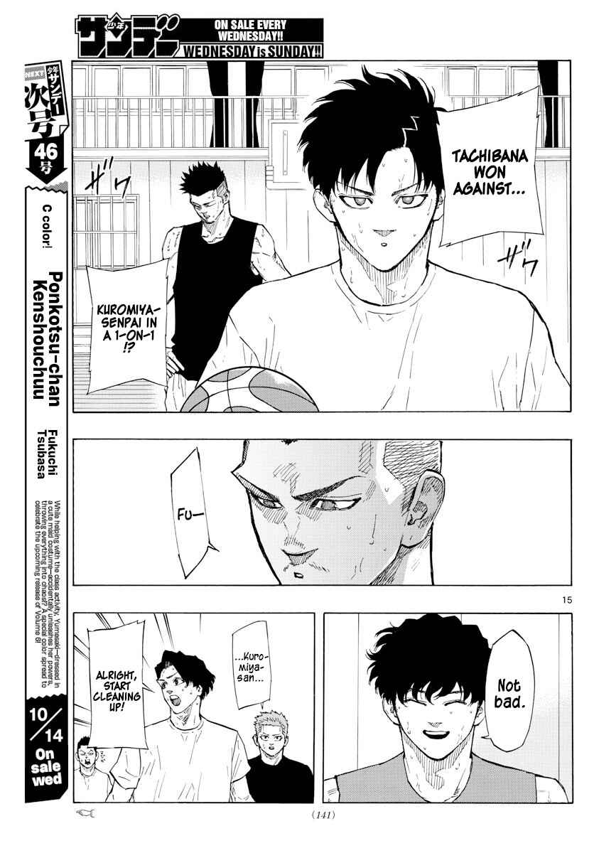 Page 15 Chapter 118 Switch