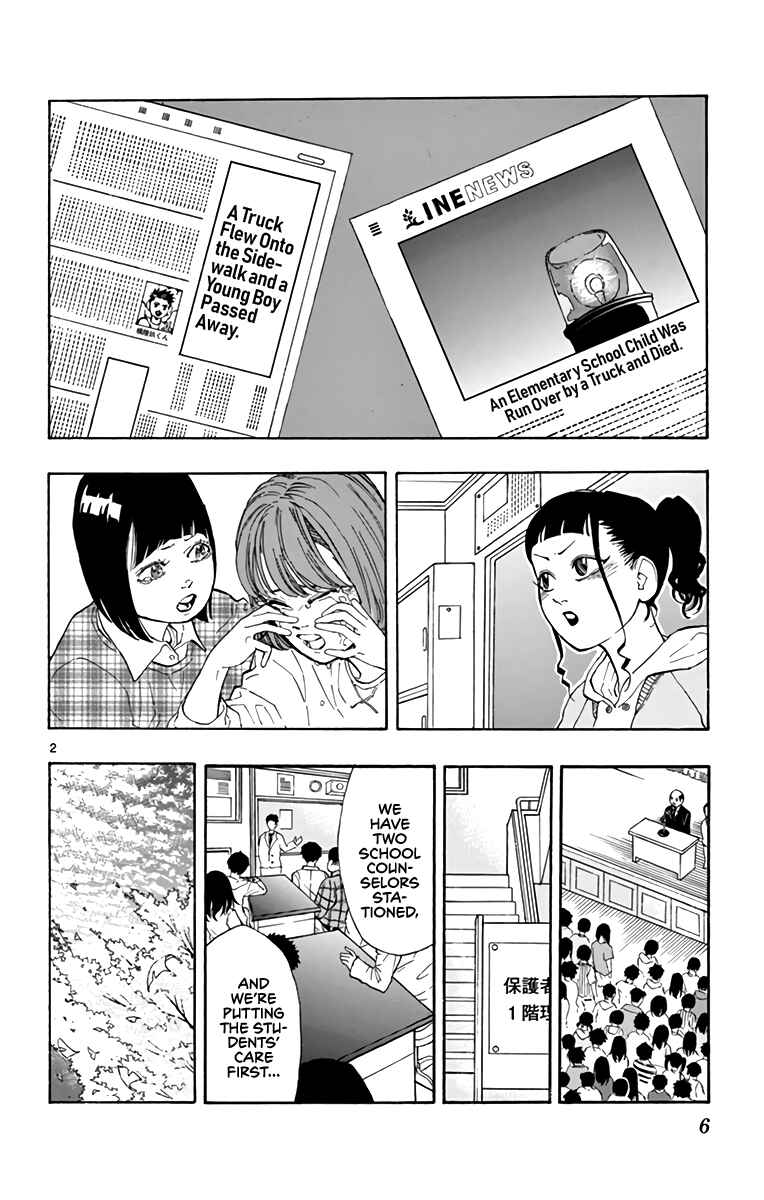 Page 2 Chapter 9 Switch