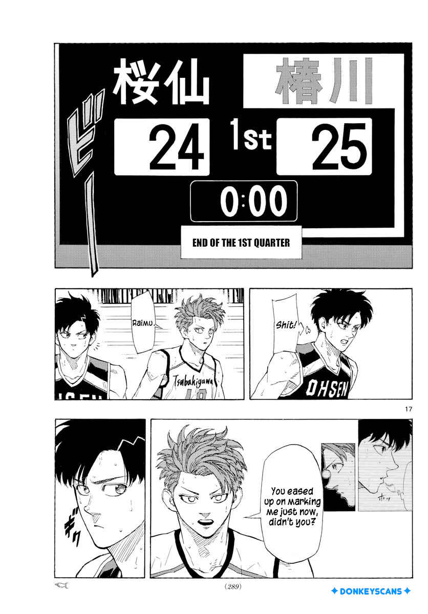 Page 17 Chapter 124 Switch