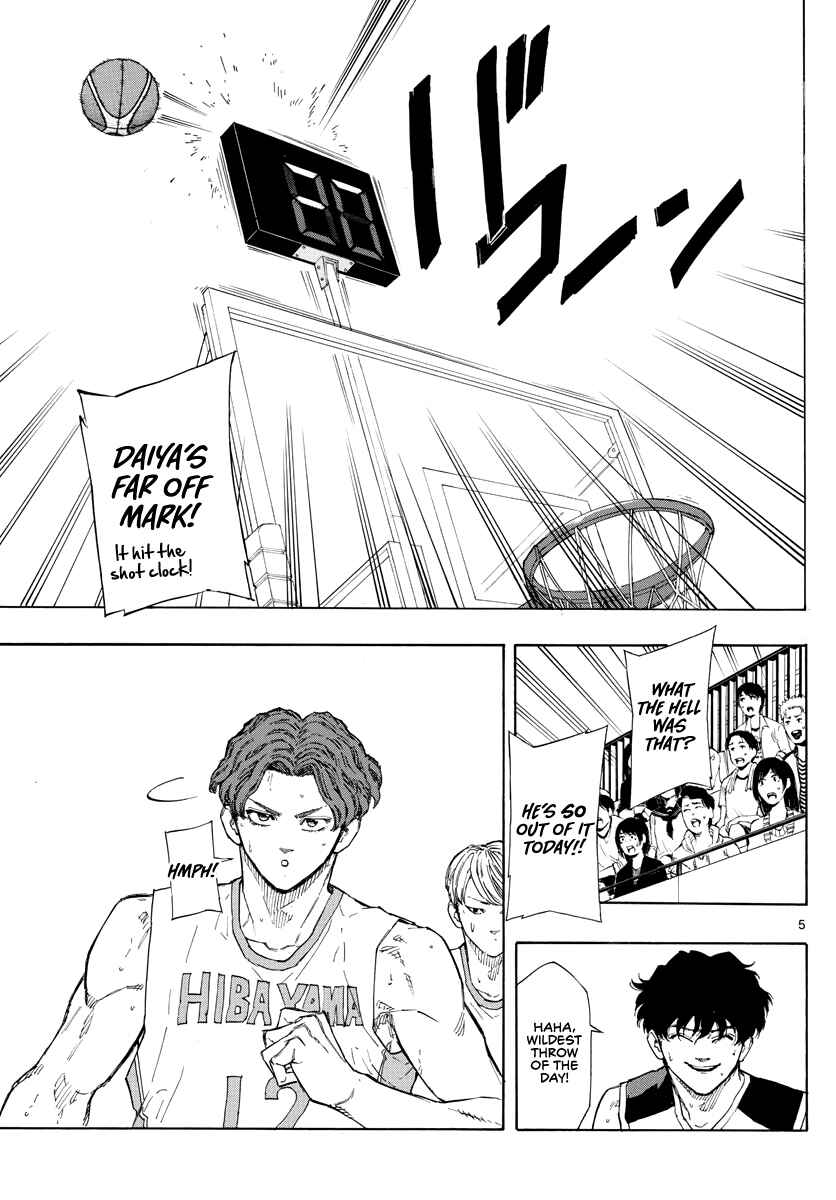 Page 6 Chapter 102 Switch
