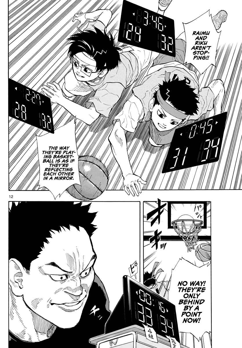 Page 12 Chapter 8 Switch