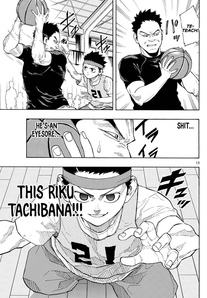 Page 13 Chapter 8 Switch