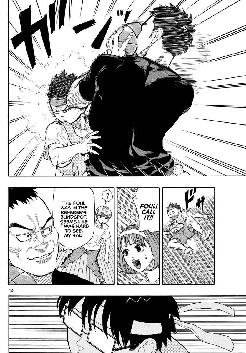 Page 14 Chapter 8 Switch