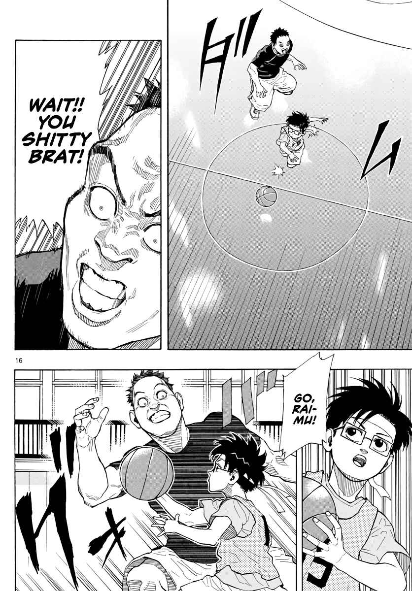 Page 16 Chapter 8 Switch