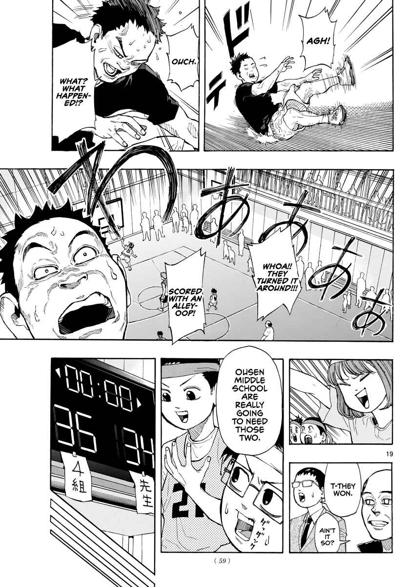 Page 19 Chapter 8 Switch