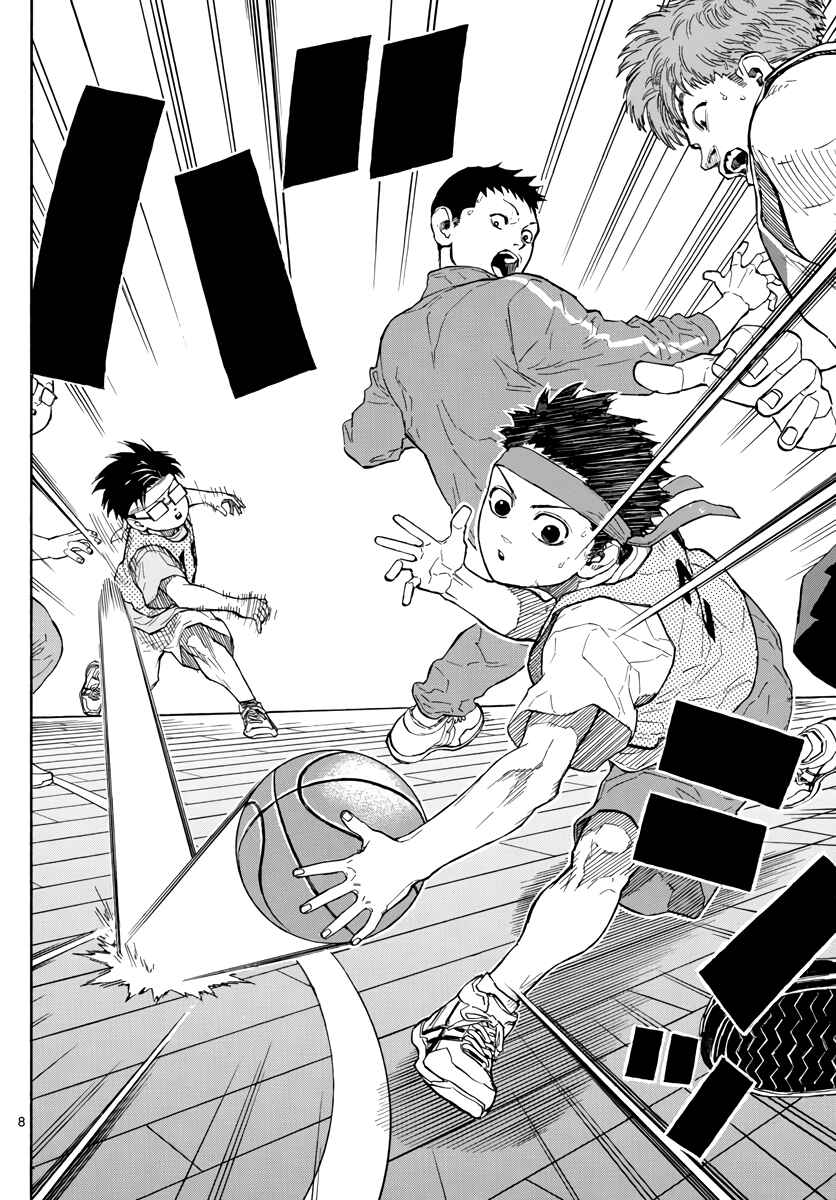 Page 8 Chapter 8 Switch