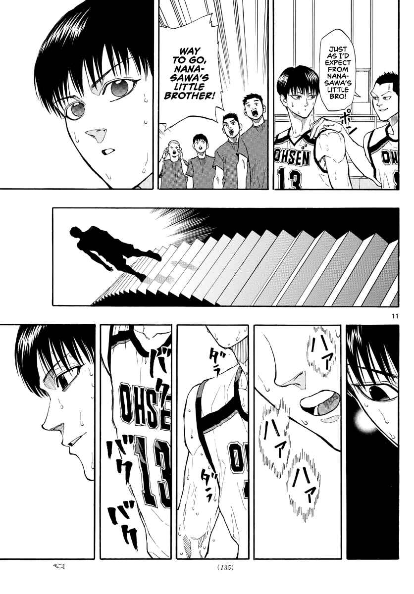 Page 12 Chapter 32 Switch