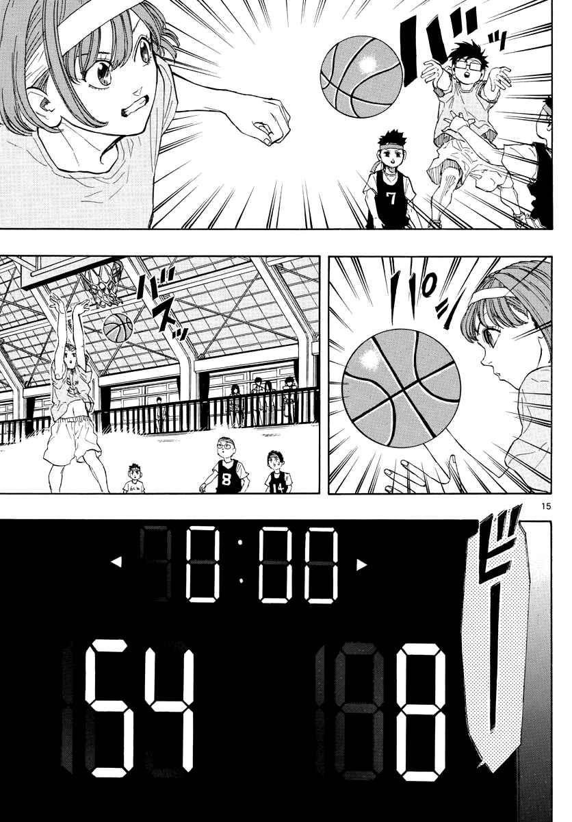 Page 15 Chapter 6 Switch