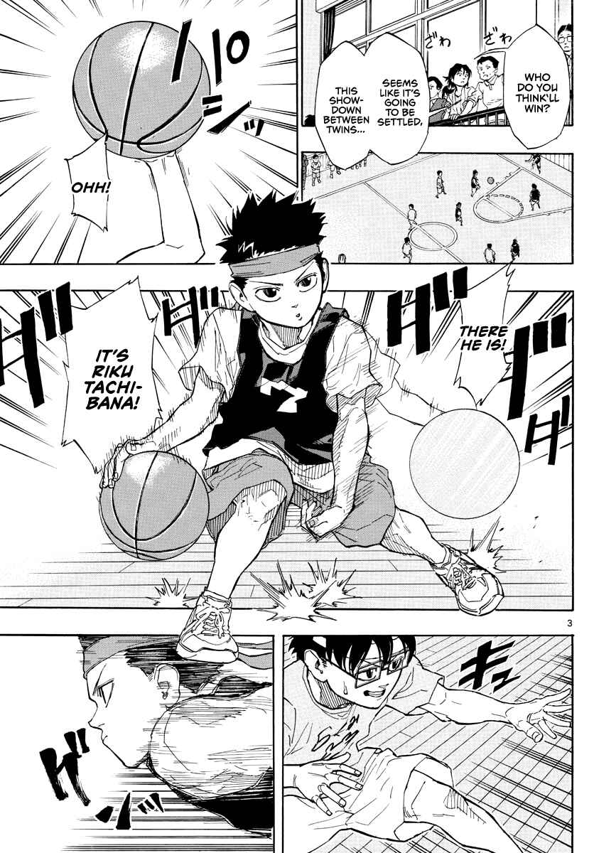 Page 3 Chapter 6 Switch