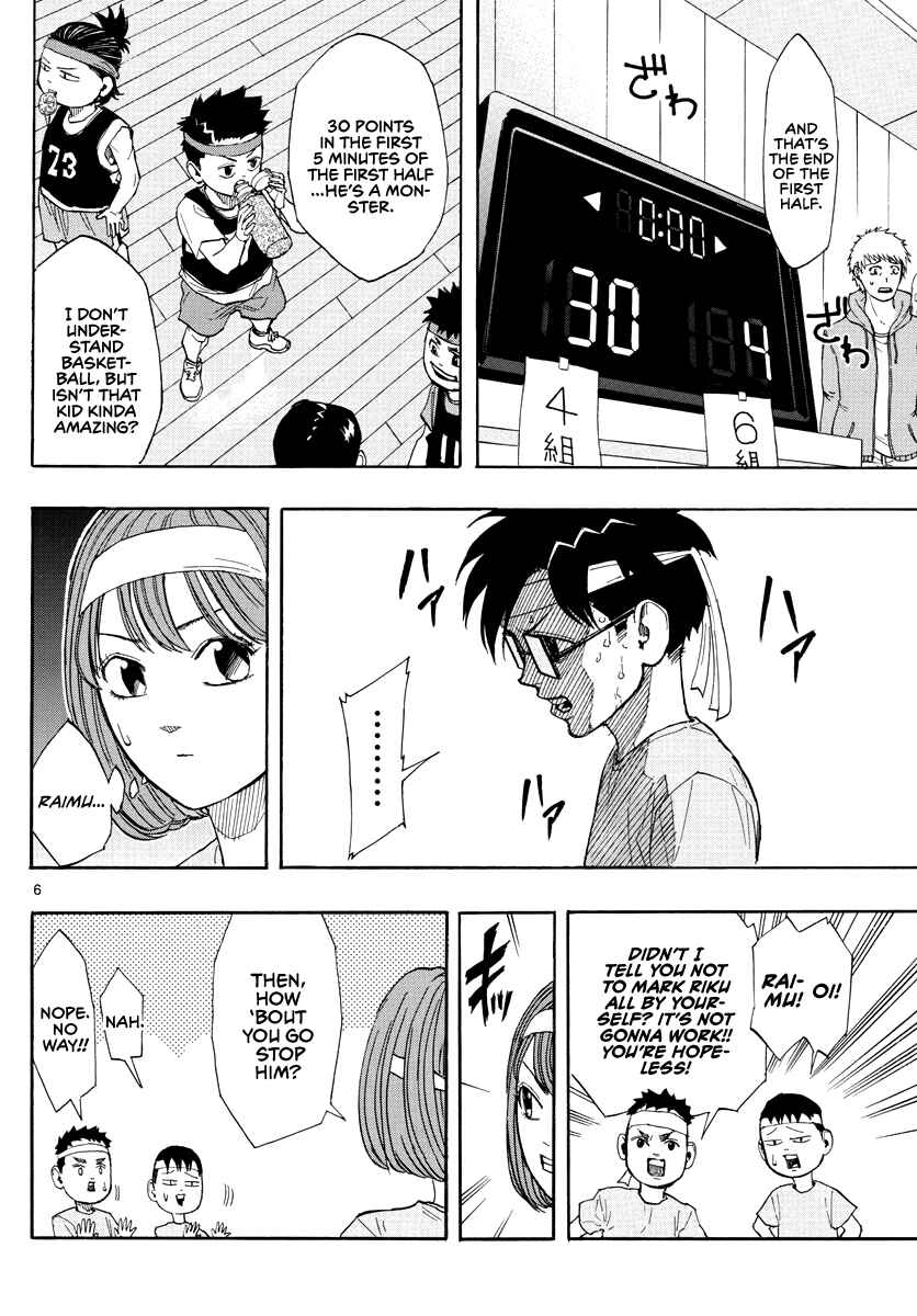 Page 6 Chapter 6 Switch