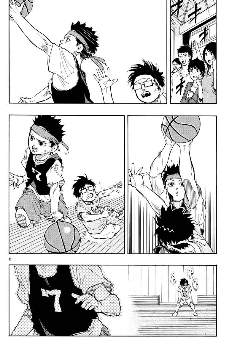 Page 8 Chapter 6 Switch