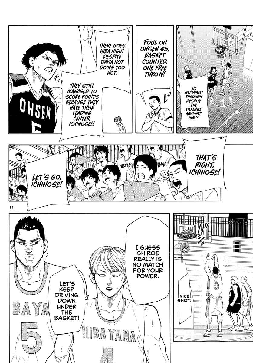 Page 12 Chapter 98 Switch