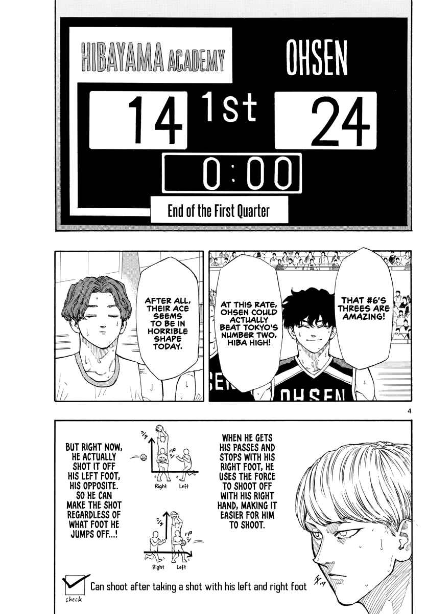 Page 5 Chapter 98 Switch
