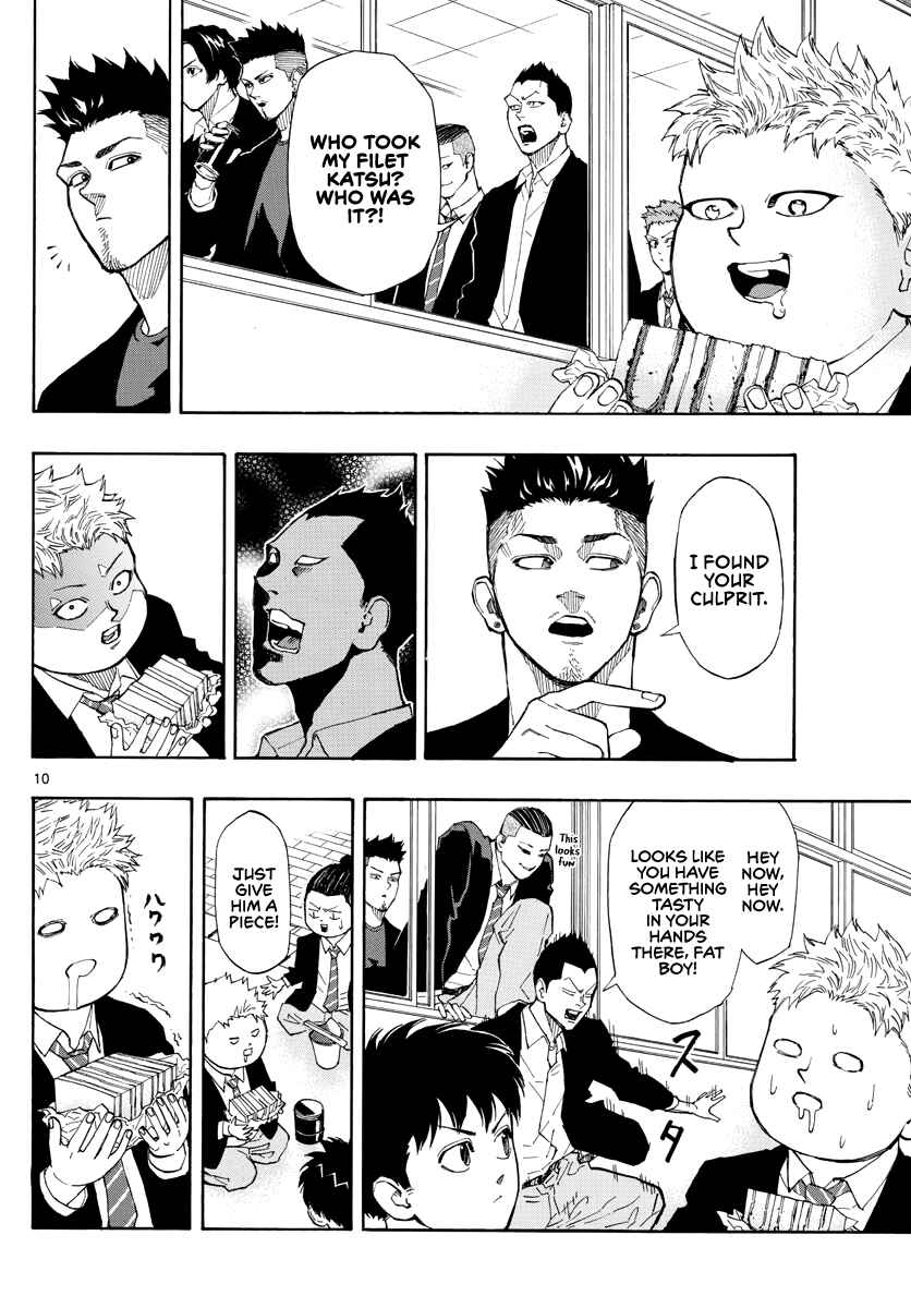 Page 11 Chapter 50 Switch