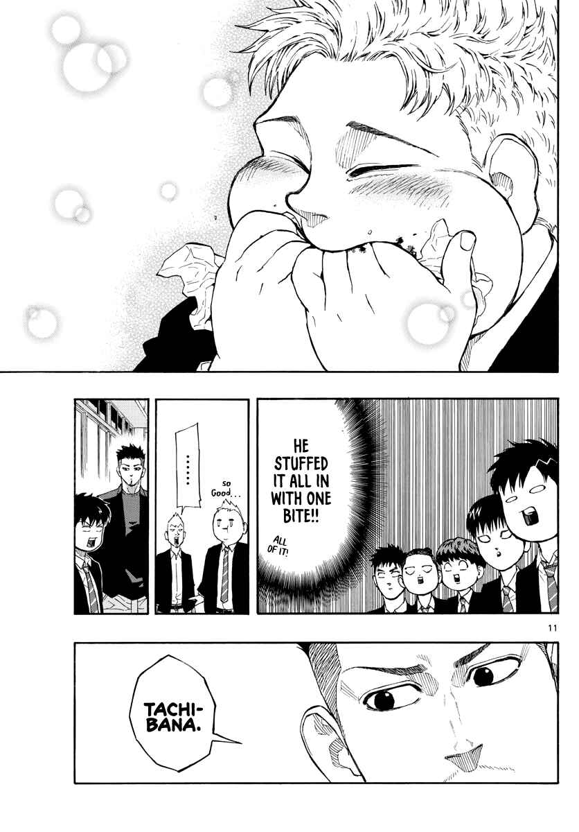 Page 12 Chapter 50 Switch