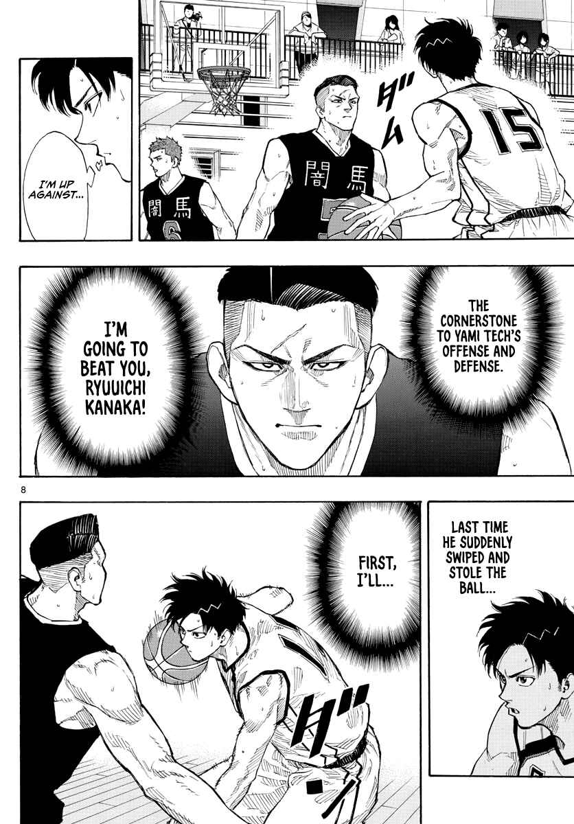 Page 9 Chapter 77 Switch