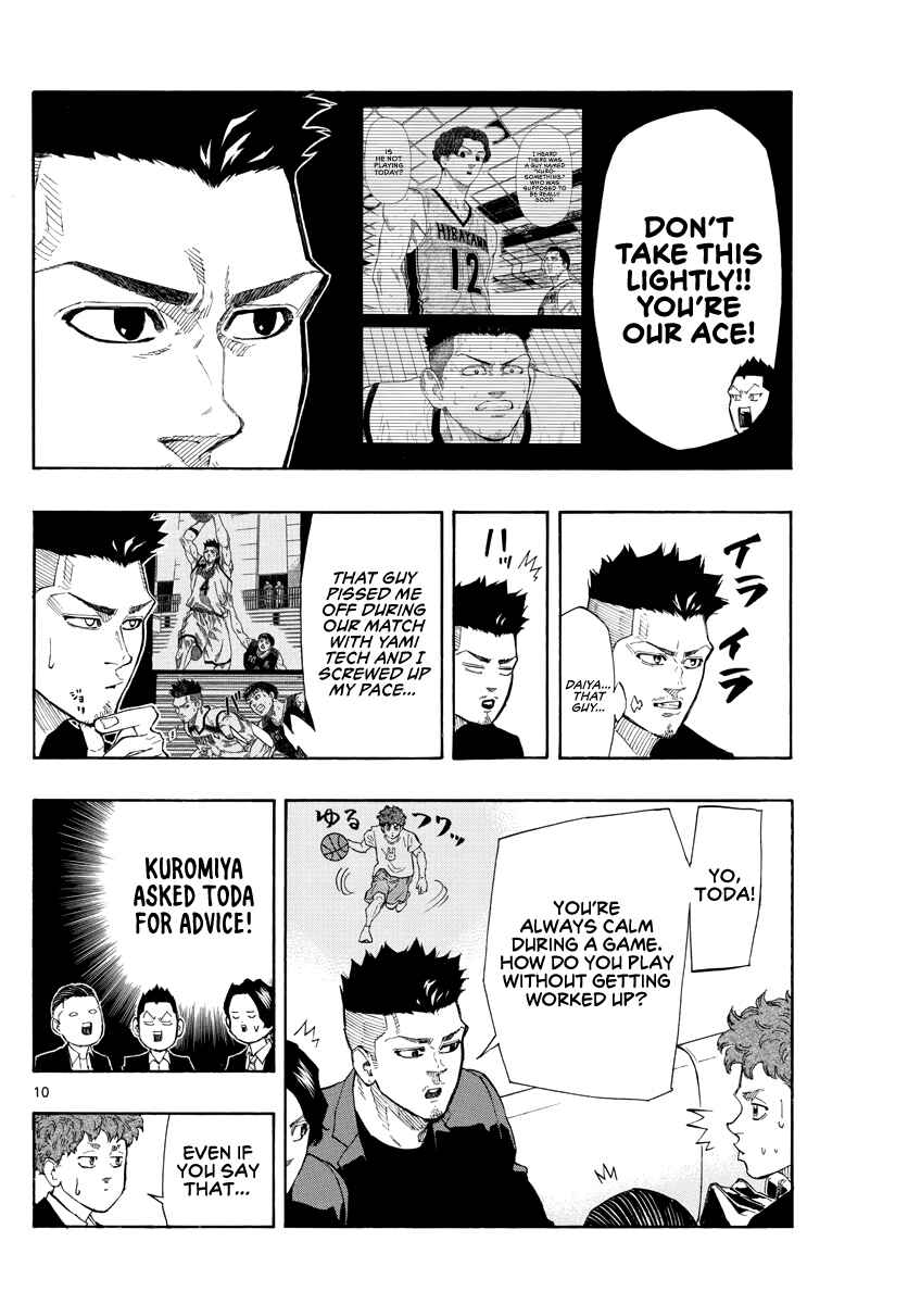 Page 11 Chapter 94 Switch