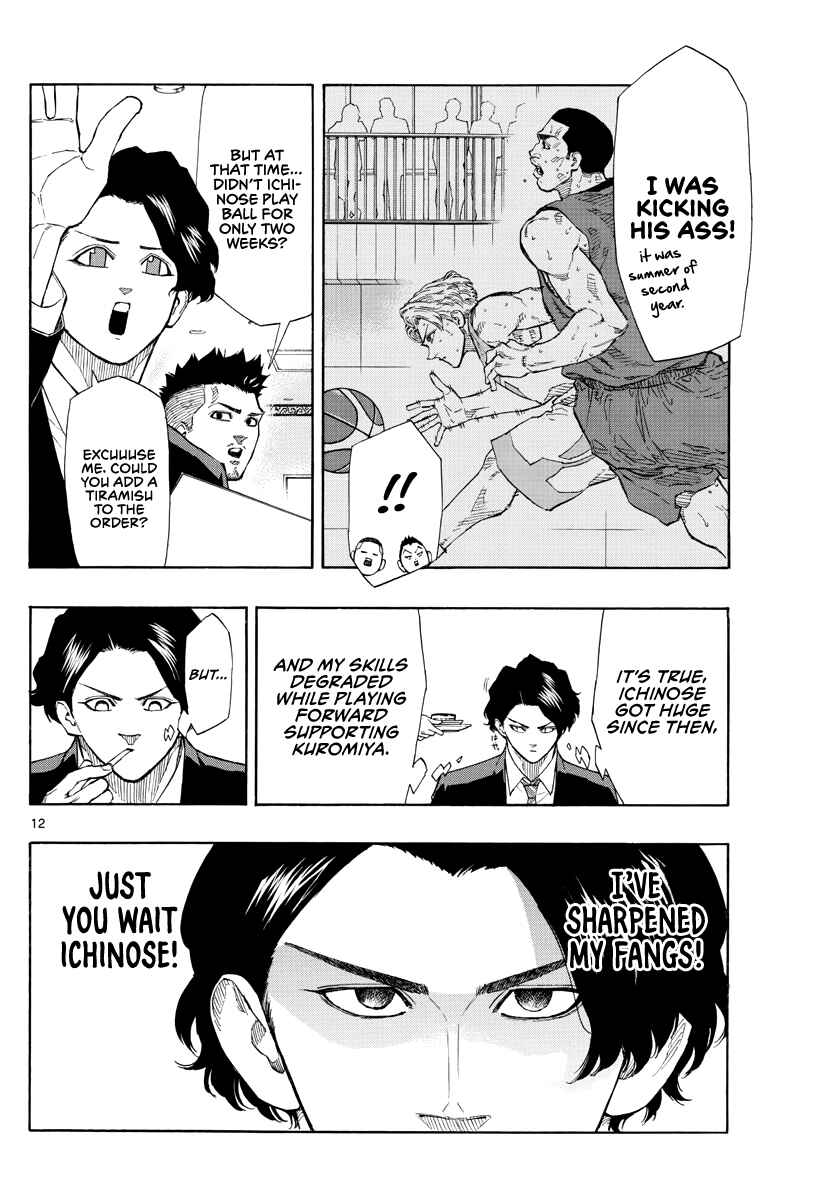 Page 13 Chapter 94 Switch
