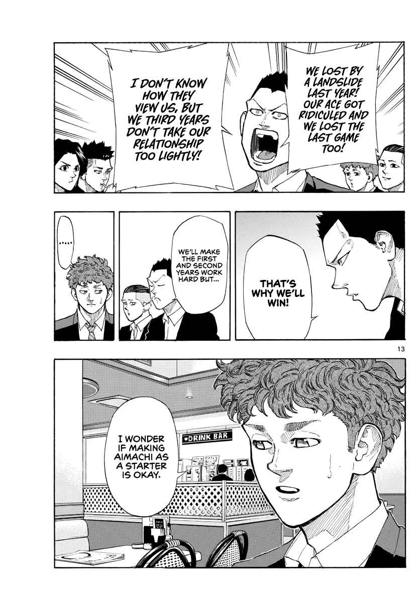 Page 14 Chapter 94 Switch