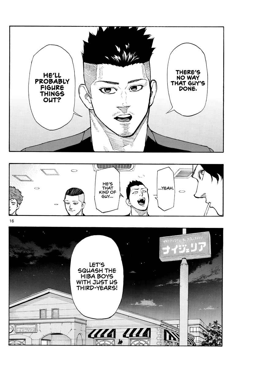 Page 17 Chapter 94 Switch