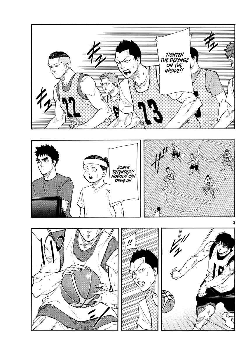 Page 4 Chapter 94 Switch