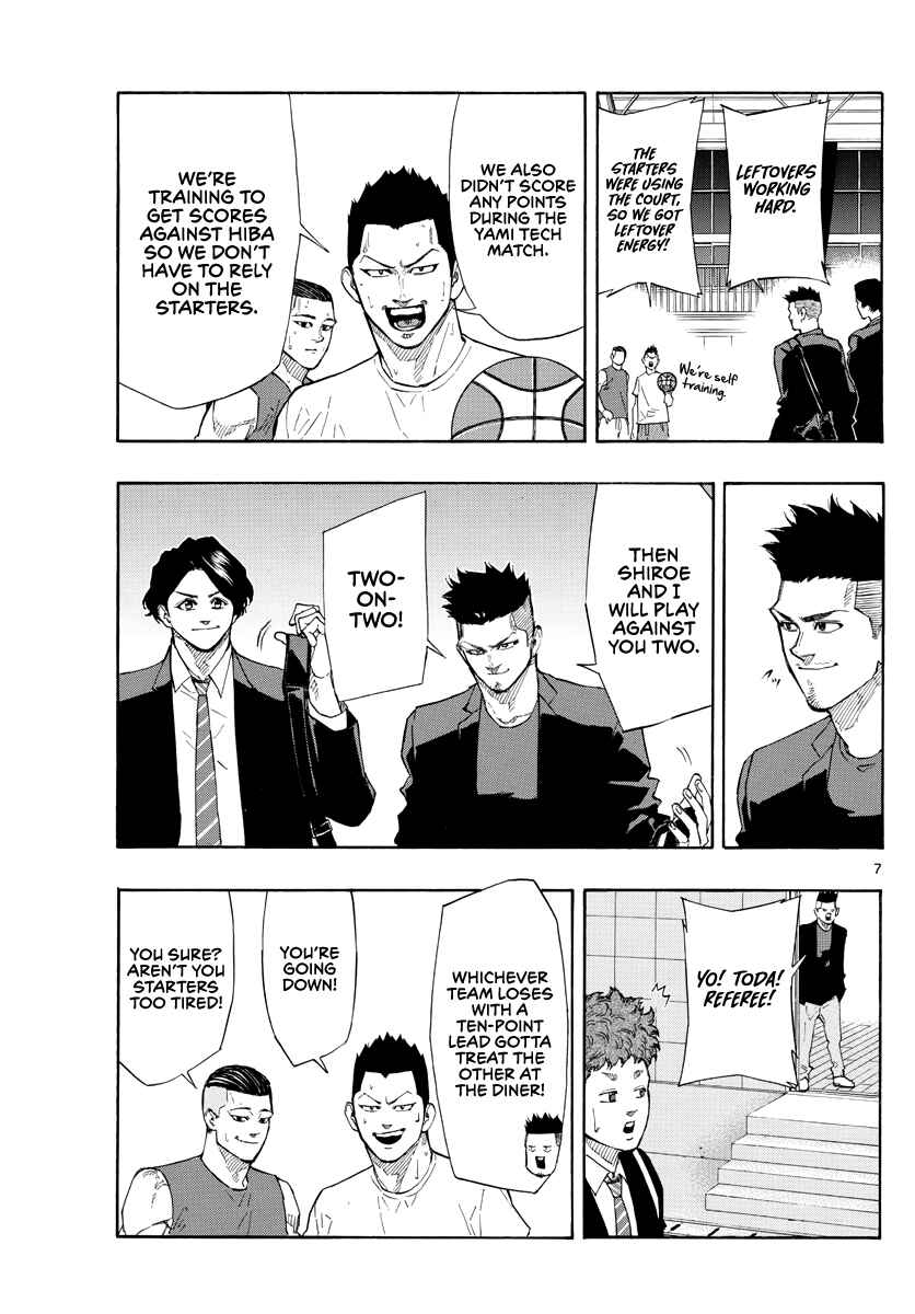 Page 8 Chapter 94 Switch