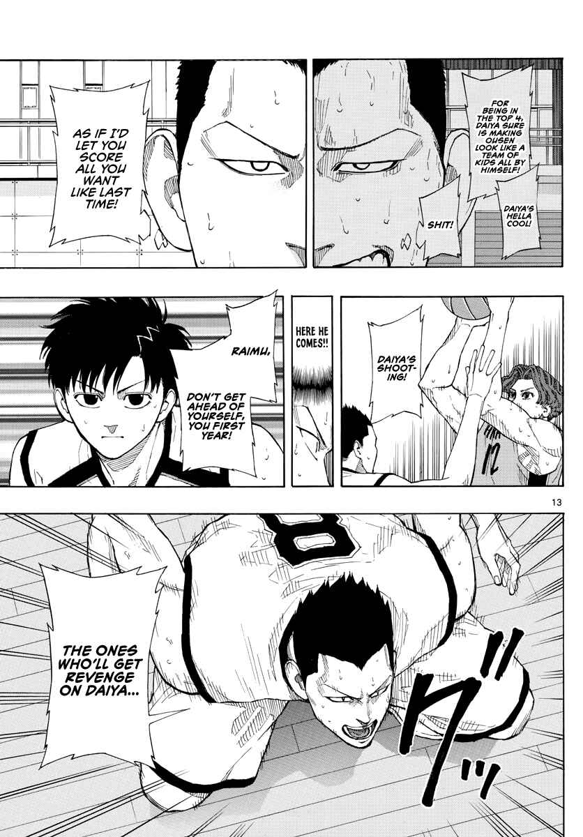 Page 14 Chapter 40 Switch