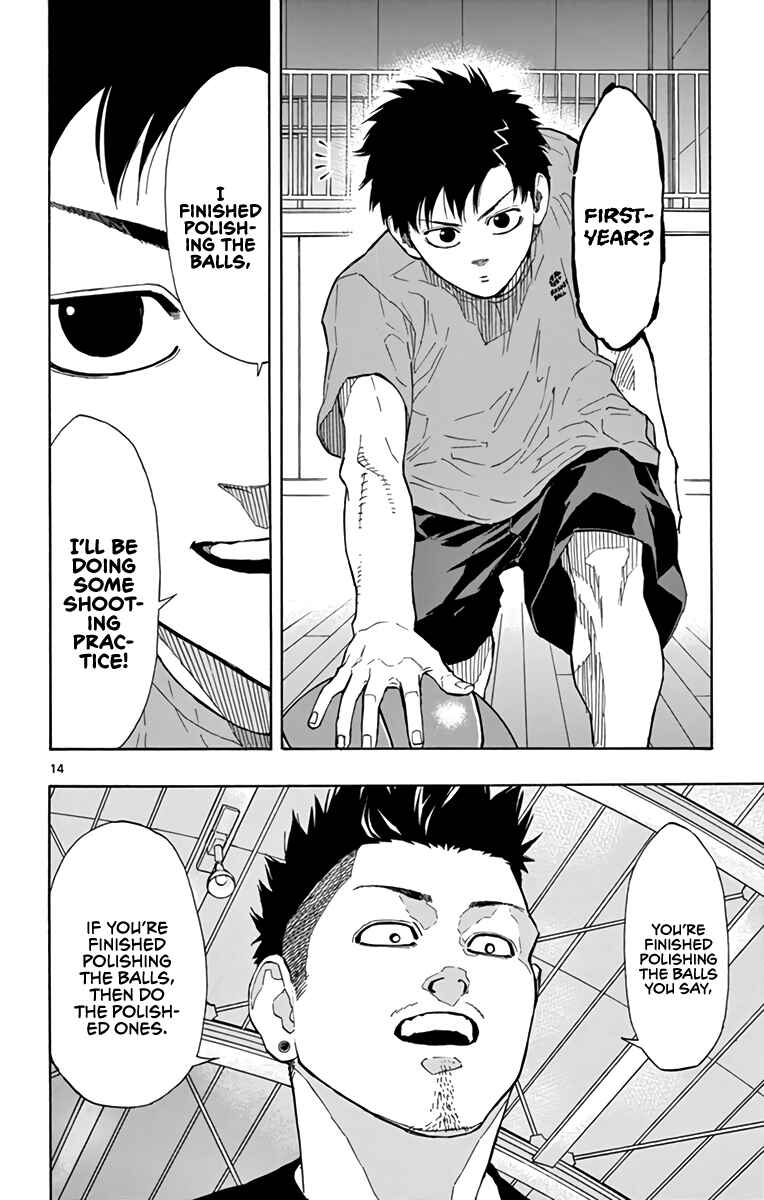 Page 14 Chapter 13 Switch