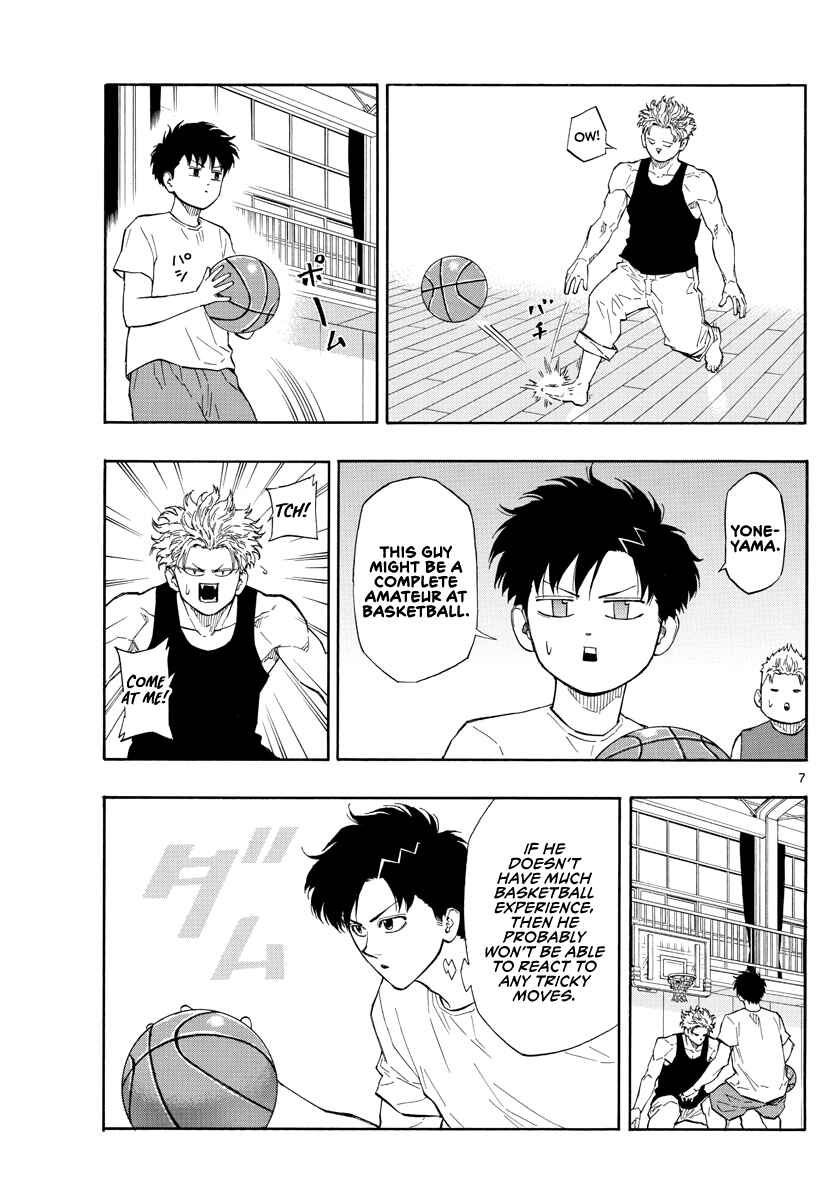 Page 8 Chapter 72 Switch