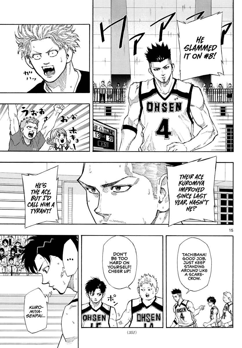 Page 16 Chapter 79 Switch