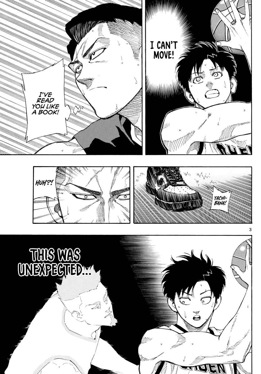 Page 4 Chapter 79 Switch