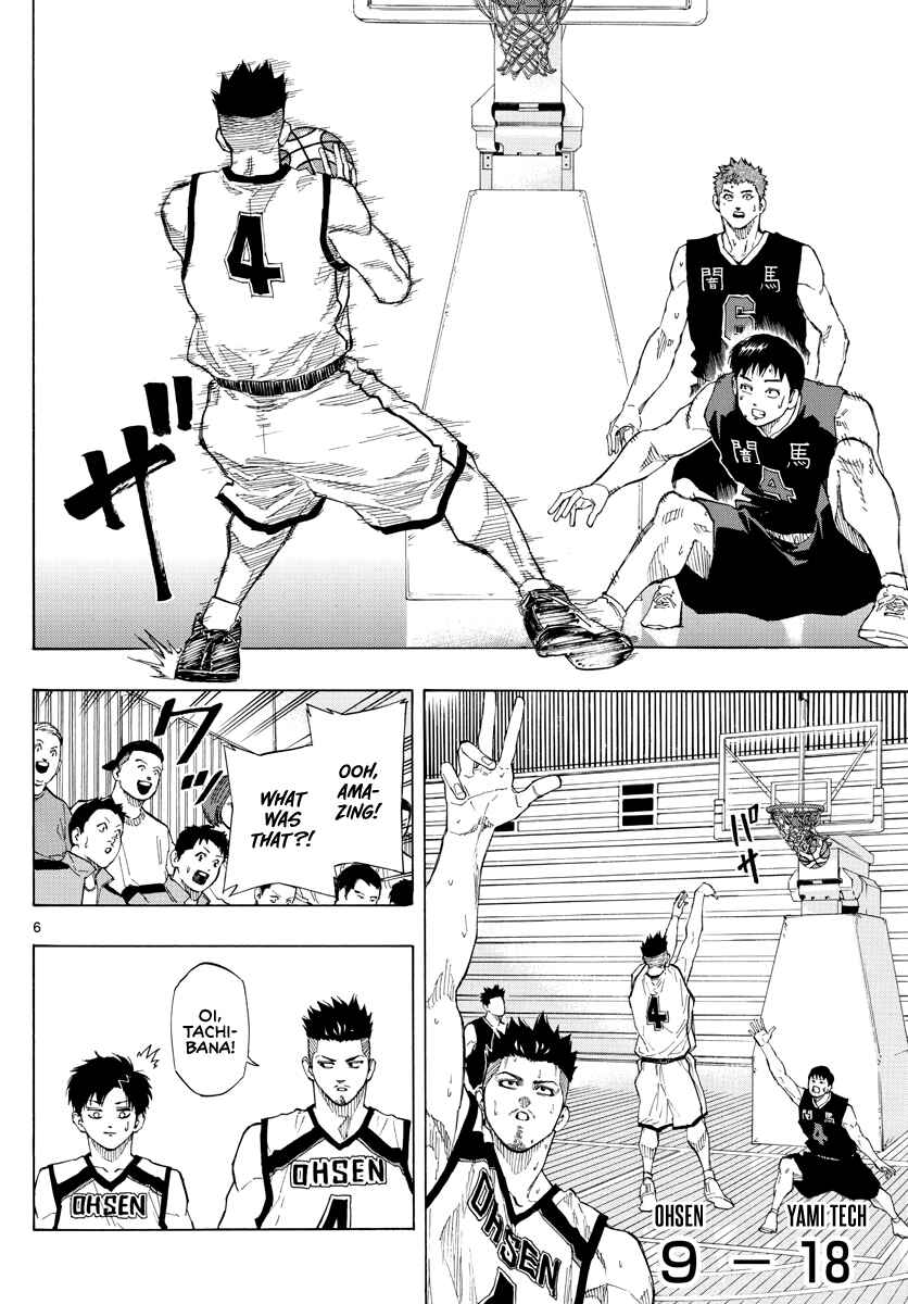 Page 7 Chapter 79 Switch