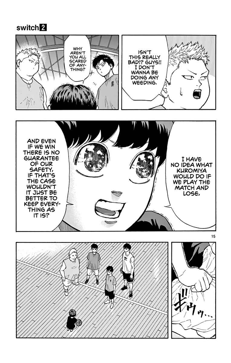 Page 15 Chapter 15 Switch