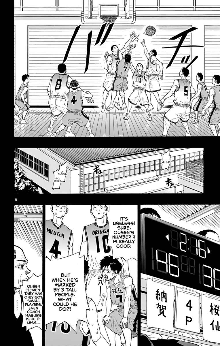 Page 8 Chapter 15 Switch