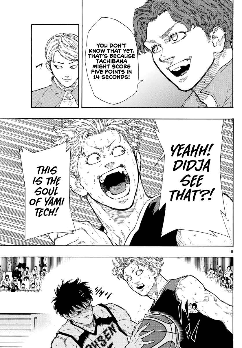 Page 10 Chapter 90 Switch