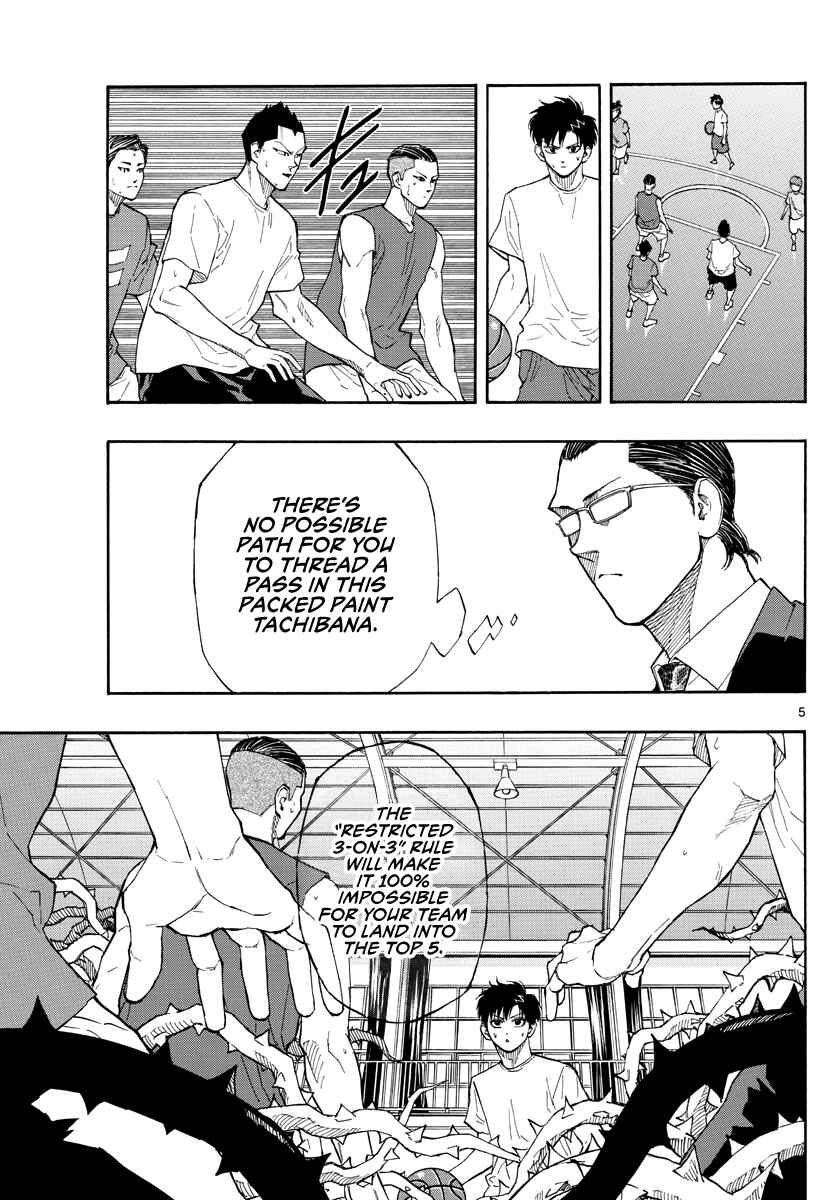Page 6 Chapter 53 Switch