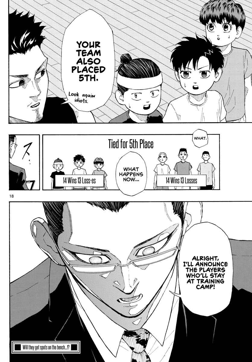 Page 19 Chapter 54 Switch