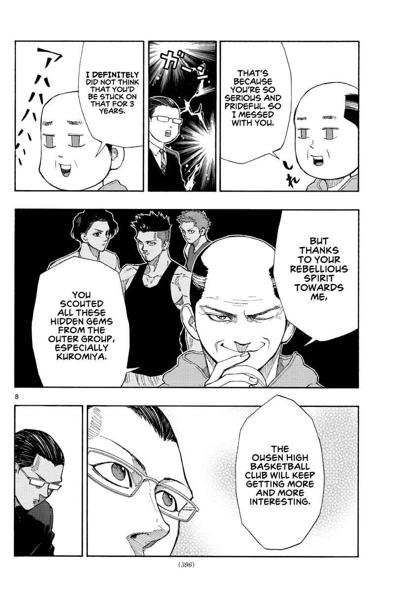Page 9 Chapter 54 Switch