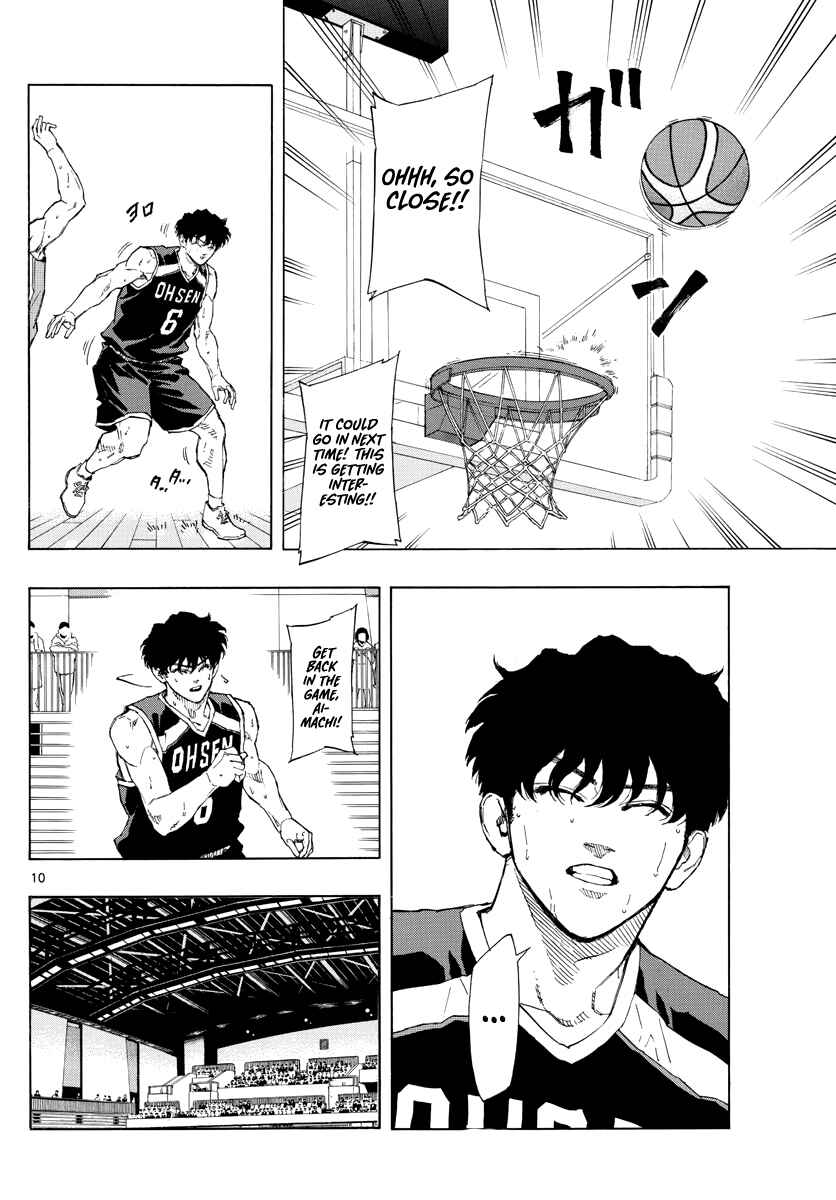 Page 11 Chapter 103 Switch