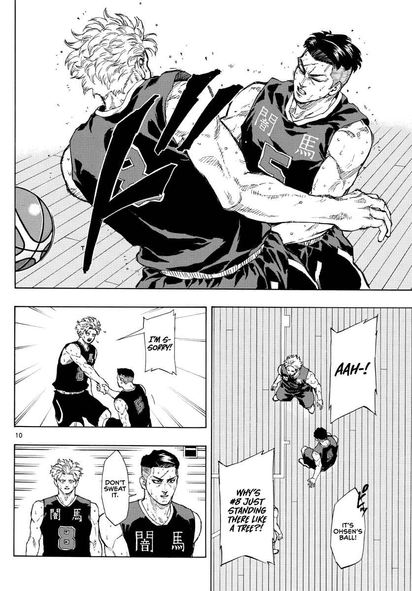 Page 11 Chapter 84 Switch