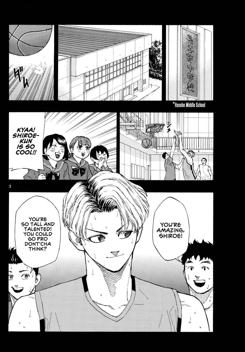 Page 4 Chapter 56 Switch